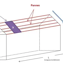 Les secrets de la toiture en plaque ondulée : avantages et installation